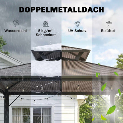 Grill Pavilion with Polycarbonate Roof, Aluminum Frame