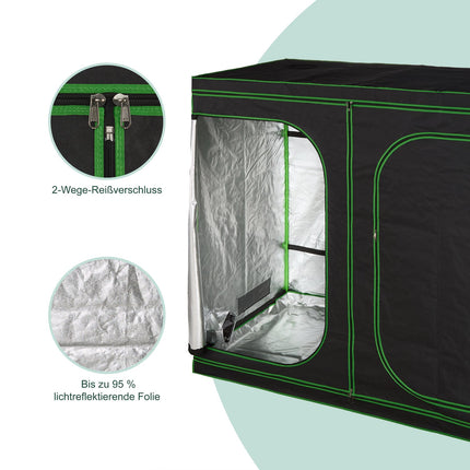 Grow box indoors