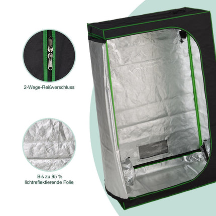Grow box indoors