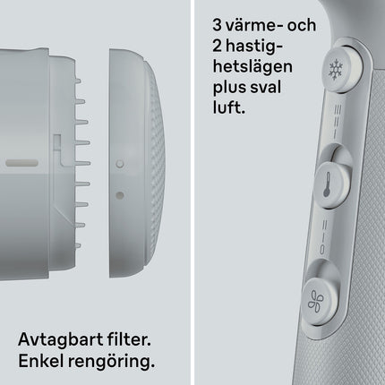 Hair Dryer 2100W, 3 Heat 2 Speed, Cold Shot, 2 Attachments