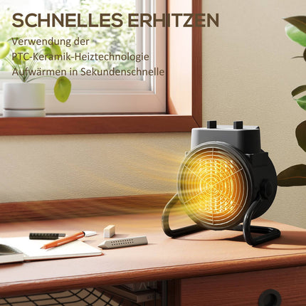 Heizlüfter, 3 Modi, Thermostat, Überhitzungsschutz, Schwarz