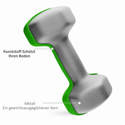 Hex Dumbbell Set with Rack – 1kg, 2kg, 3kg Pairs