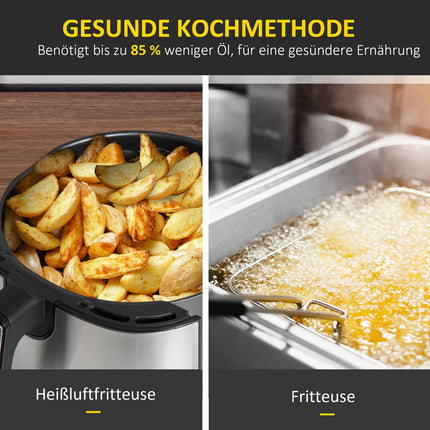 Hot Air Fryer 4.5L, 1500W, Oil Free Cooking, Black