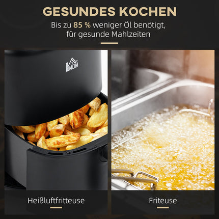 Hot air fryer, 1300W oil-free cooking, non-stick, 3L