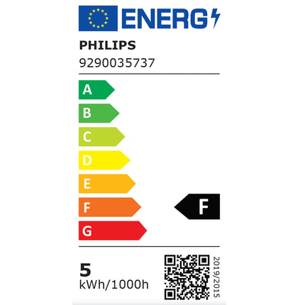 Hue White Ambiance E14 Globe 1-pack