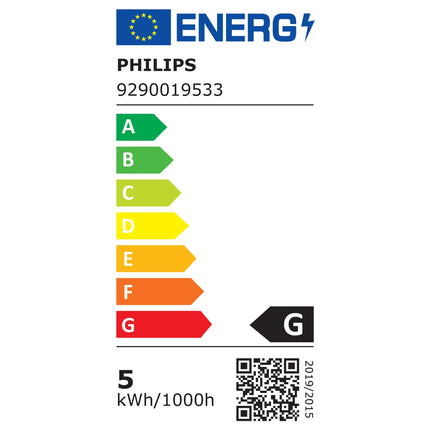 Hue White Ambiance GU10 2-pack
