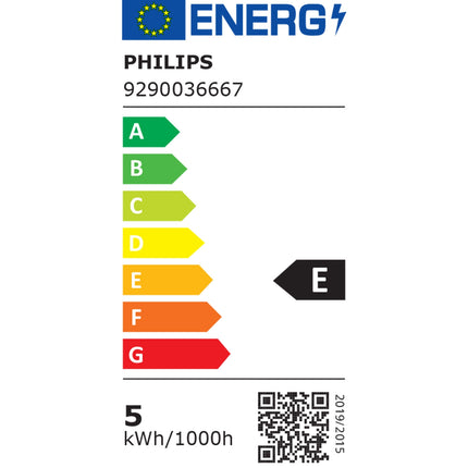 Hue White Ambiance GU10 400lm 2-pack