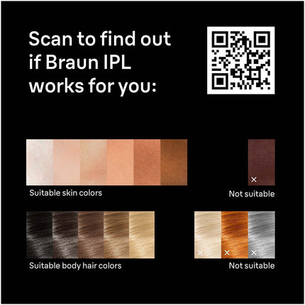 IPL Hair Removal Device, Home Use, Smart Heads, App-Enabled