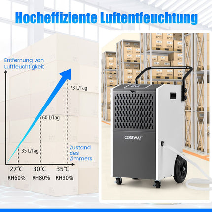 Industrial Dehumidifier, 73L/Day, Auto Drain & Timer