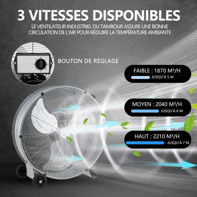 Industrial Drum Fan 65 cm, 3-Speed, 1300 CFM