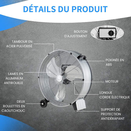 Industrial Drum Fan 65 cm, 3-Speed, 1300 CFM