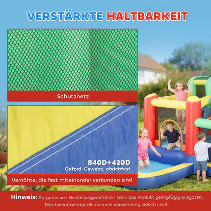 Inflatable Bounce House with Slide & Pool for Kids 3-8