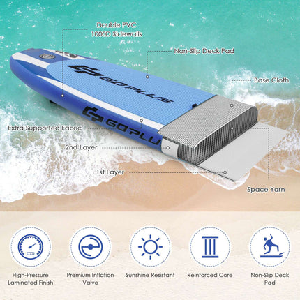 Inflatable Paddle Board 10.6 ft, Adjustable Paddle, Pump