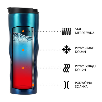 Insulated Stainless Steel Travel Mug, 500 ml, Blue