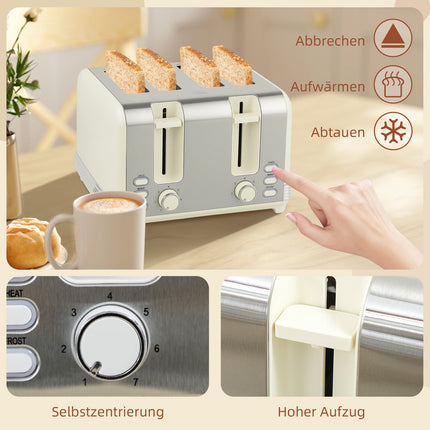 Kettle & Toaster Set, 1.7L, 2200W, 4-Slot, 7 Browning Levels