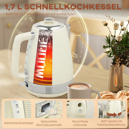 Kettle & Toaster Set, 1.7L, 2200W, 4-Slot, 7 Browning Levels