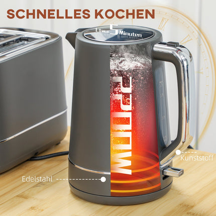 Kettle & Toaster Set, 1.7L, 6 Browning Levels, Gray
