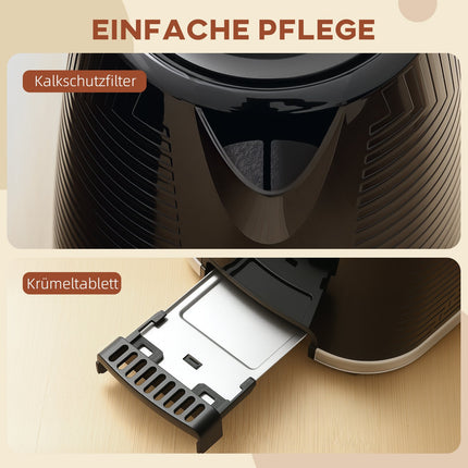 Kettle and Toaster Set, 2200W, 2-Slice, Black