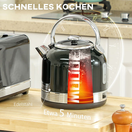 Kettle and Toaster Set, 7 Browning Levels, 1.7L, Black