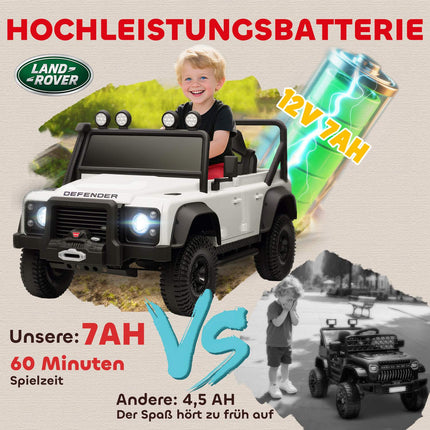 Kids Electric Car, 12V Battery, Remote Control, White