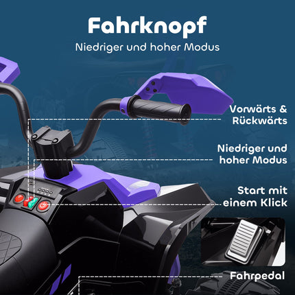 Kids Electric Quad, 24V, 4 Wheels, USB, MP3, 6.5 km/h