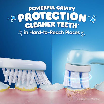Kids Electric Toothbrush Heads, Soft Bristles, 2-Pack