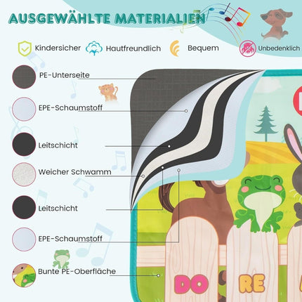 Kids Piano Mat with 10 Animal Sounds & 10 Songs