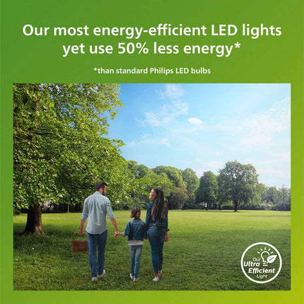 LED E27 Normal A60 4W (60W) Clear 840lm Dimmable 2700K Energy class A
