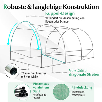 Large Walk-In Greenhouse 12m² with PE Cover & Iron Frame