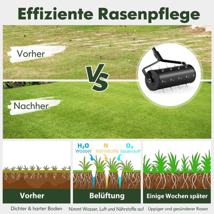 Lawn Aerator Roller with Handle & Spikes, 44 x 128 cm, Black