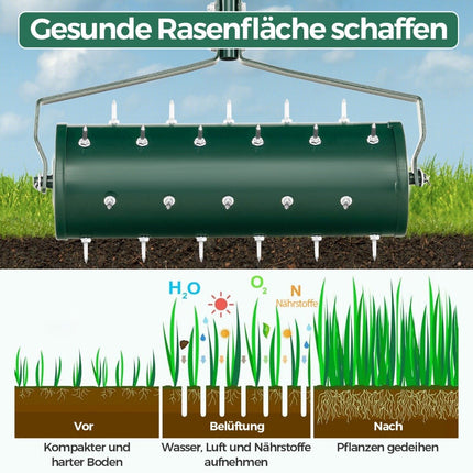 Manual Lawn Aerator Roller – 53x130 cm, 33 Spikes