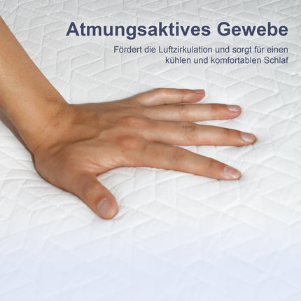 Memory Foam Mattress, 7-Zone Support, Pocket Springs
