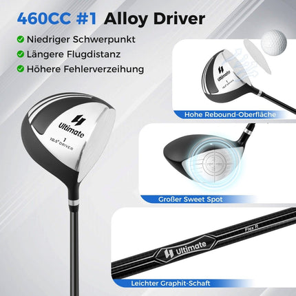 Men's Complete Golf Club Set, 10-Piece, Right-Handed