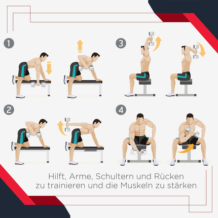7 kg metal dumbbells set with 2, non-slip grooved handles