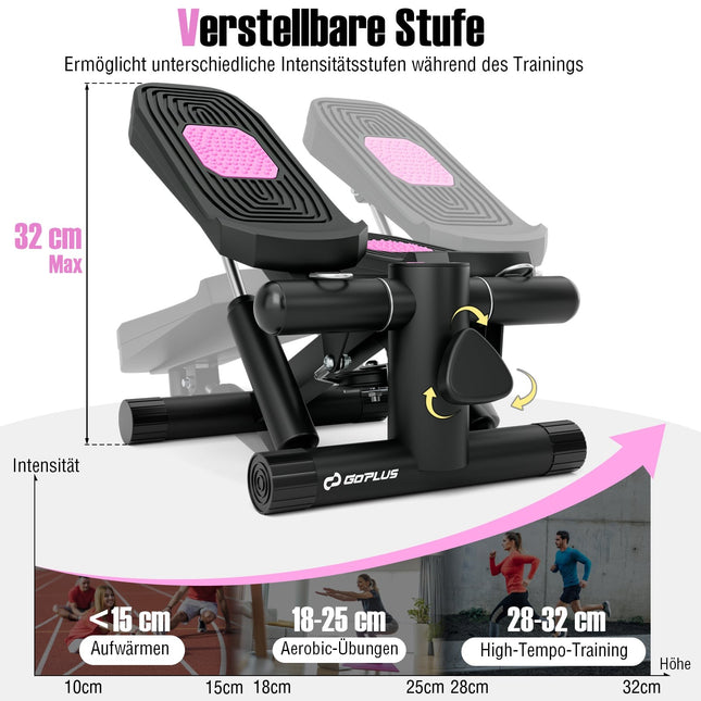 Mini Stepper with Resistance Bands, Adjustable Intensity