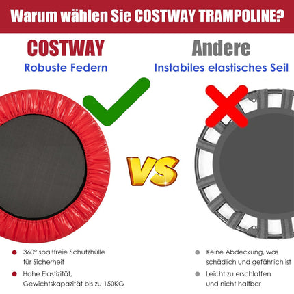 Mini Trampoline, Foldable, 97cm, 150kg Capacity, Red