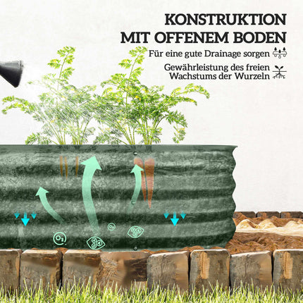 Modular Raised Garden Bed, Metal, Open Base, 150x62x30 cm
