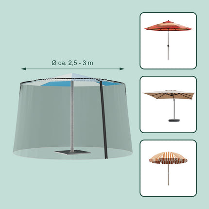 Mosquito Net for Parasols, Adjustable Polyester Mesh