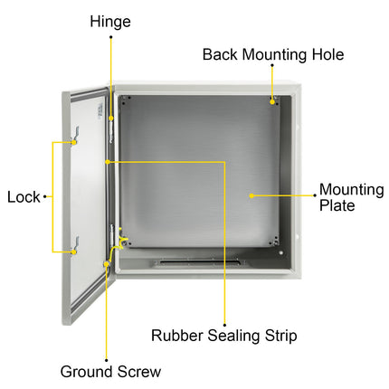 NEMA 4X Steel Electrical Enclosure 60x60x20 cm, IP66