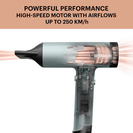OBH Nordica Tiny BLDC Hair Dryer 1600 W with Diffuser, Ionic, 300 g