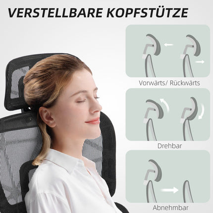 Ergonomic office chair with headrest, lumbar support, swivel