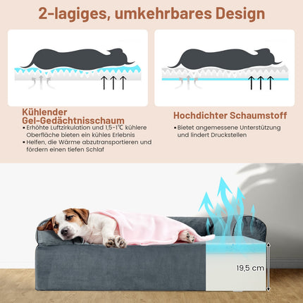 Orthopedic Dog Bed for Arthritis, Washable Cover, Grey