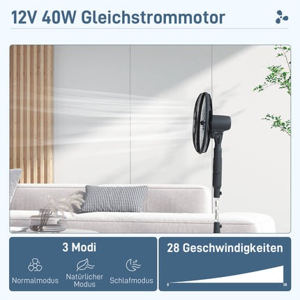 Oscillating Stand Fan with Remote, 28 Speeds, Timer