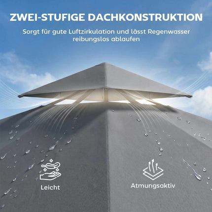 Outdoor Pavilion with Retractable Roof, UPF 30+ Protection