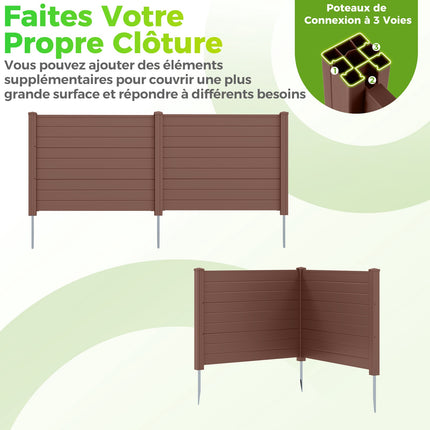 Outdoor Privacy Fence Screen 122 x 95 cm, 2 Panels, Brown