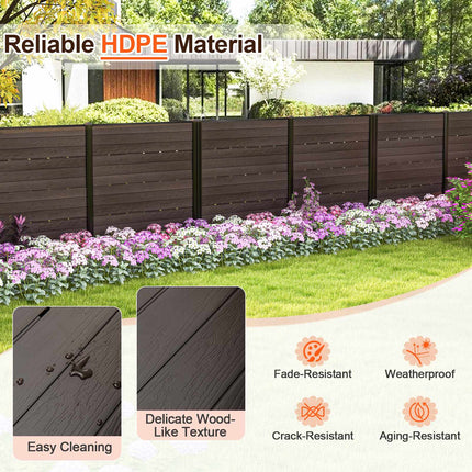 Outdoor Privacy Fence Screen, 2 HDPE Panels, 5 Stakes