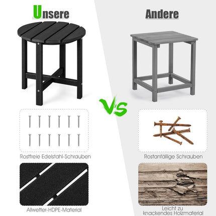 Outdoor Side Table, Weatherproof HDPE, Black, 46 cm
