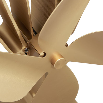 Oven fan without electricity