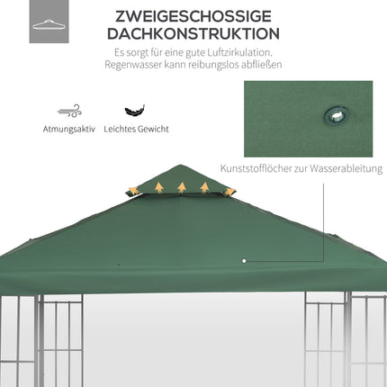 Charcoal Gray Water Repellent 3x3M Gazebo Roof Replacement