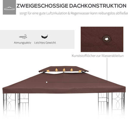 Gazebo Roof replacement 3x4M Water-repellent polyester